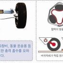 관성브레이크 및 현가장치 작동예 이미지