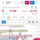 (주)대원에너지 이미지