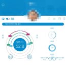 대학병원안경 이미지