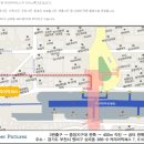 커리어픽쳐스 네이버블로그