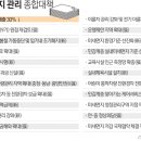 귀빈종합