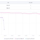 유니콘모바일 이미지