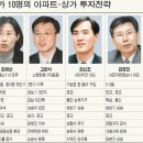 버블타운 이미지