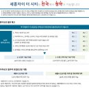 더 시티 이미지