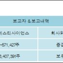 (주)에스티큐브 이미지