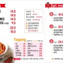 응급실국물떡볶이 티스토리