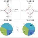 아이작학원 - 순천시 안산길 6 | 아이작학원