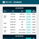 다비치안경 수성구청역점 이미지