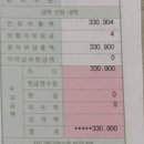 지원 | 난자냉동 비용 총정리｜실제 영수증 공개와 서울시 지원 신청 후기