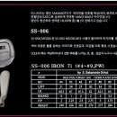 위너스골프피팅