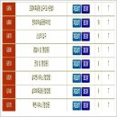 행정용 49 이미지