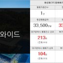 태전삼성공인중개사사무소 이미지