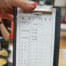 영분야채