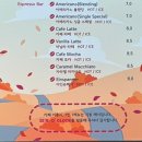 오션어클락 이미지