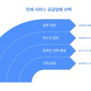 원기획인쇄