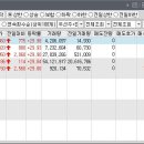 에스에이티태양광발전소 이미지