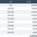 주식회사 알앤엠 이미지