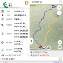 영실입구[남] 티스토리