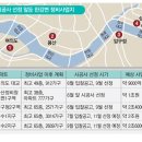 별들의전쟁 이미지