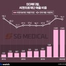 천메디칼 이미지