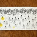 카페브로시스 이미지