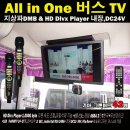 (주)디지오디오 이미지