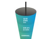 (주)이윤산업 이미지