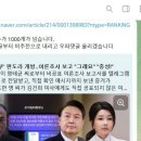 신남성연대 &#39;尹 지지&#39; 댓글부대 3만 명 조직…기사 좌표 찍고 댓글 수천 개씩 이미지