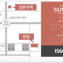 수청어린이공원 이미지