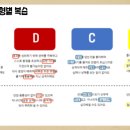 희망나래장애인복지관 이미지