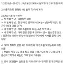 정근우 1차 fa 타임라인 찾아봤는데 이미지