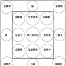 000-2-000065 이미지