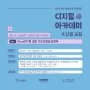 [2024 부산예술교육 아카데미] ③ 디지털아카데미 ‘챗GPT, 마법과 마술 사이에서 : 실습1’ 이미지