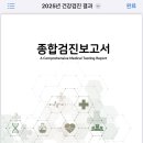 셀러블153강남의원 이미지