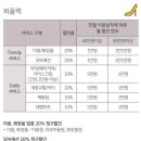 미즈앤 - 청주시 상당구 중앙로 28-1 | 미즈앤