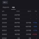 아이디사이언스 이미지