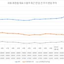 화장품BYC 이미지