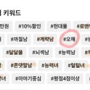영성케미칼 이미지