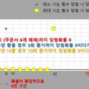 뽑기# 이미지