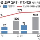 오케이통신 이미지