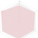 칸 스피치심리교육센터 | [공지] [수지 중학생 사회성] 무리에 못 끼는 아이, 'SCA 스피치 테스트'로 찾은 진짜 이유