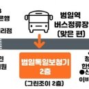 동구보청기 이미지