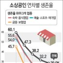 롯데여관 연합뉴스