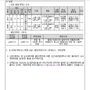 소로3-111 이미지