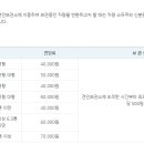 계양구 견인차량보관소 이미지