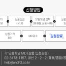 예스플러스몰