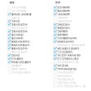 에이엠특장써비스
