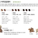 커피를합니다