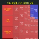 에이유지컴퍼니