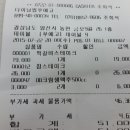 다이닝 펍 푸에고